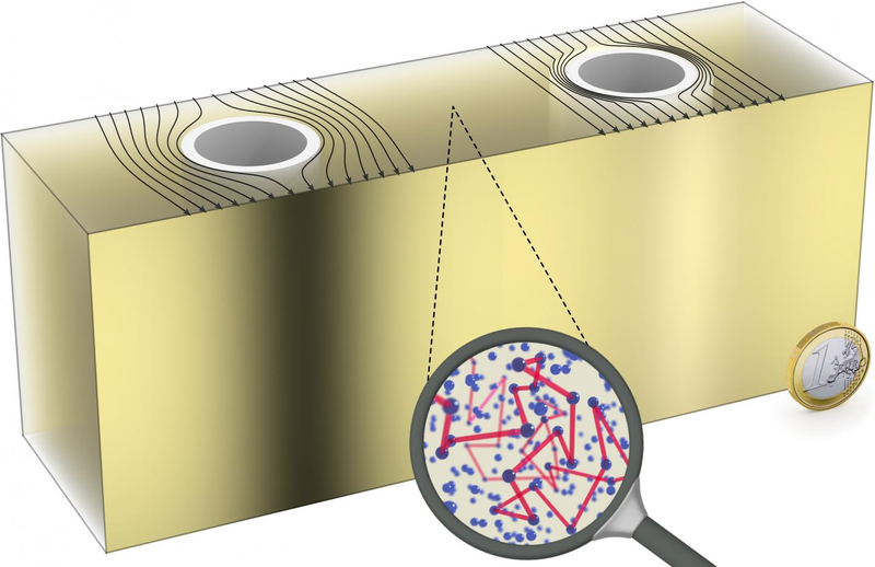Illustration for article titled We've Just Developed a Portable Cloaking DeviceÂ